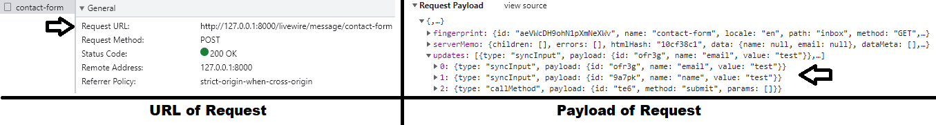 Two screenshots of the network inspector tab in a browser.
The first screenshot shows the url of the request made due to the form submission in the Livewire component.
The second shows the payload of the request, showing an `updates` attribute that contains three items.
The first and second items `syncInput` updates to `name` and `email`. The last item a `callMethod` updates to the `submit` method.